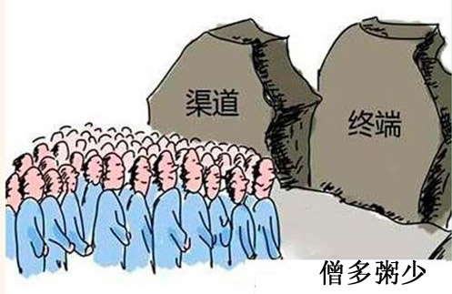 供暖渠道經(jīng)銷(xiāo)商