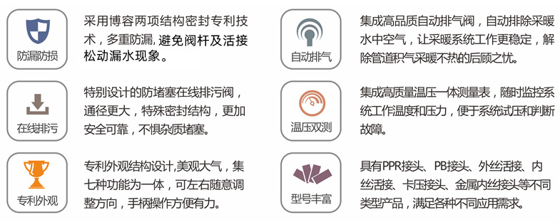 虎牢關(guān)地暖前置過濾器六大技術(shù)特點(diǎn)