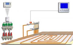 地暖系統(tǒng)設(shè)計是否合理的四“適”標準